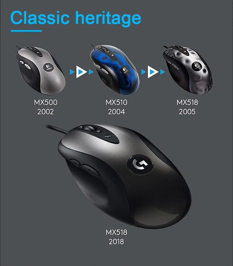 Logitech MX518 Wired Mouse Mechanical Gaming Mouse Ergonomic Office Gaming Silent Mouse USB Optical