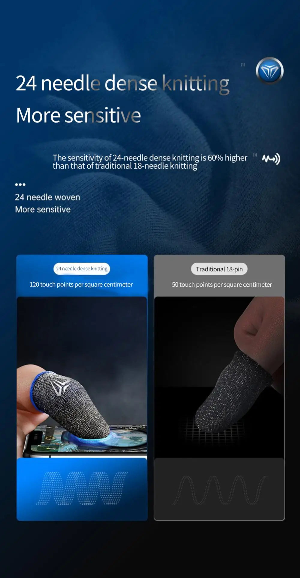 5pair=10pcs Phone Gaming Finger Sleeves Game Hand Controller Gloves Anti Sweat Breathable Seamless Touchscreen Finger Cover