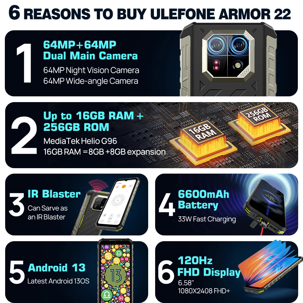 Ulefone Armor 22 Android 13,16GB (8+8GB RAM ),128GB/256GB ROM, 6.58" 120Hz ,6600mAh 33W,NFC,64MP Night Camera, Global Version