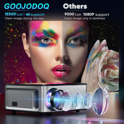 GOOJODOQ T02 Projector 1080P 4K Ultra HD 1920×1080 15500lumen Portable 2.4G 5G Android/IOS Home Theater Outdoor Smart projector