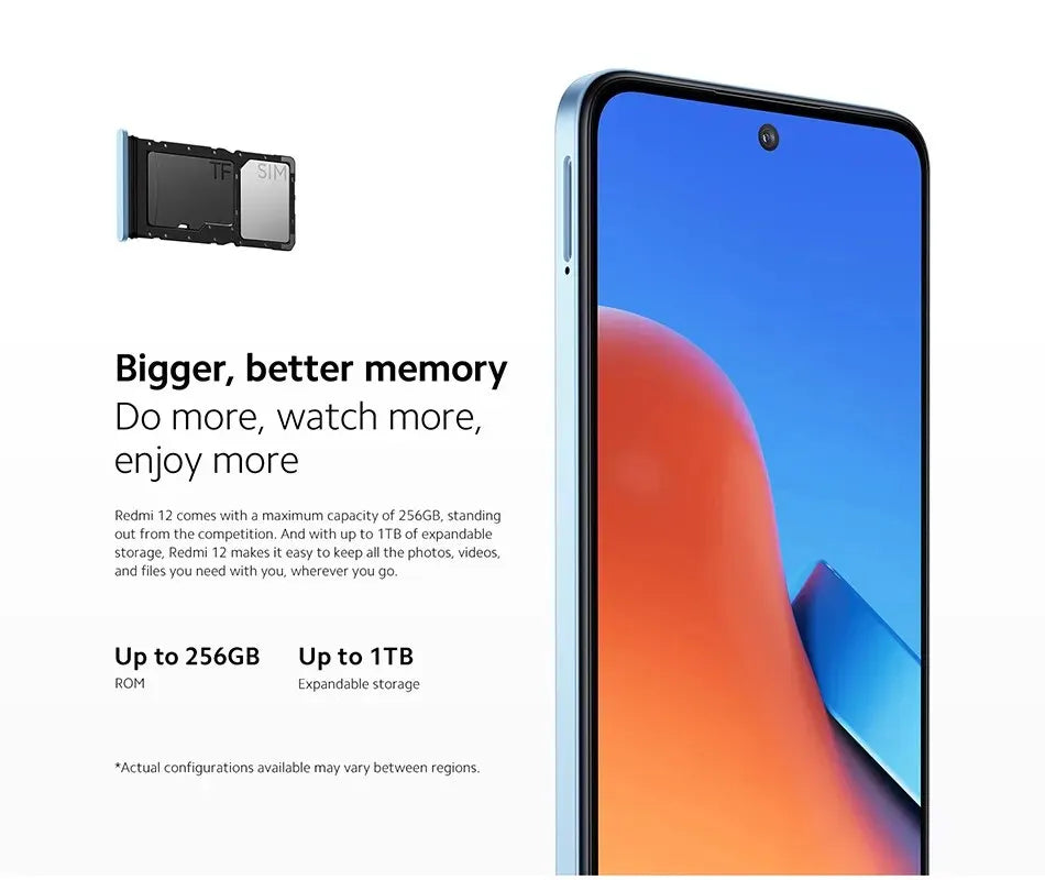 Global Version Xiaomi Redmi 12 MediaTek Helio G88 6.79" 90Hz FHD+ Display 50MP AI Triple Camera IP53 Waterproof 5000mAh Battery