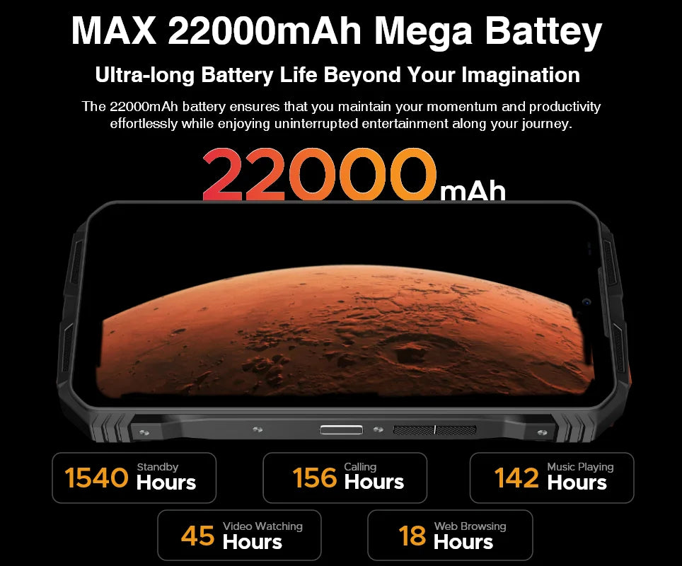 World Premiere DOOGEE V Max Plus Rugged Phone 22000mAh 36GB(16+20) 512GB 200MP Camera Phone 6.58" 120Hz Dimensity 7050 Android14