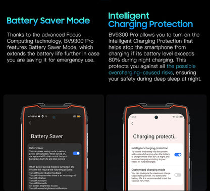 Blackview BV9300 Pro Rugged Smartphone 6.7 Inch Display 12GB 256GB Helio G99 15080mAh Battery 64MP Camera 33W Phone