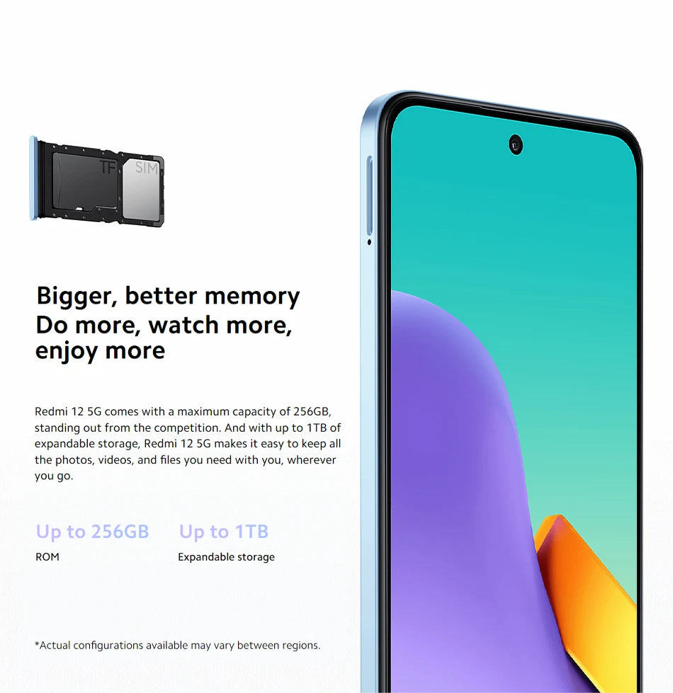 Xiaomi Redmi 12 5G Global Rom Snapdragon 4 Gen2 SmartPhone 50MP Quad Camera 6.79 inch Screen LCD 5000mAh Battery China Version