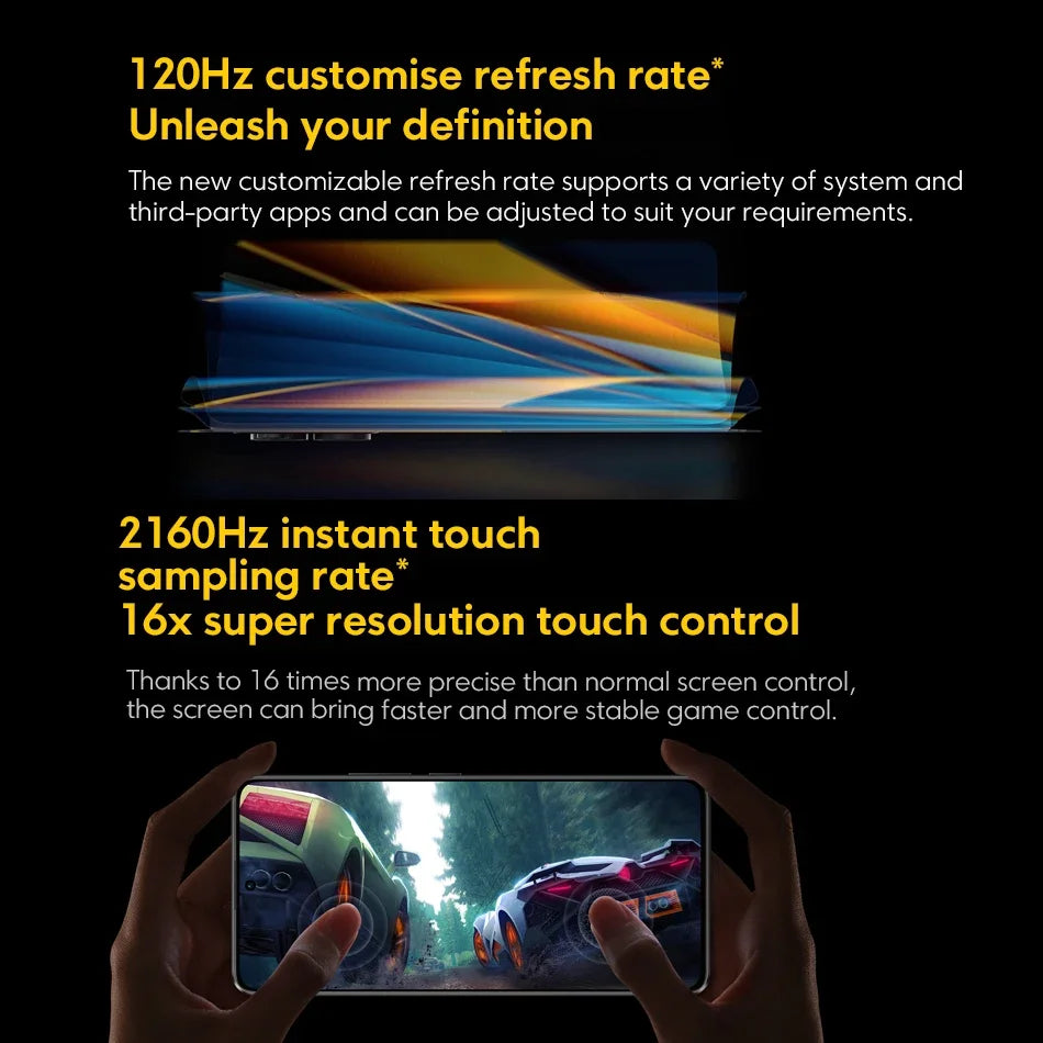 Global Version POCO X6 5G 64MP Camera with OIS 67W Charging NFC Snapdragon 7s Gen 2 Smartphone 120Hz Flow AMOLED Display