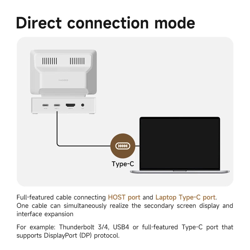 Hagibis 3.5inch IPS Mini Screen AIDA64 Mini PC CPU RAM HDD Data Monitor Display Sub Screen with USB C Hub for Laptop PC MacBook