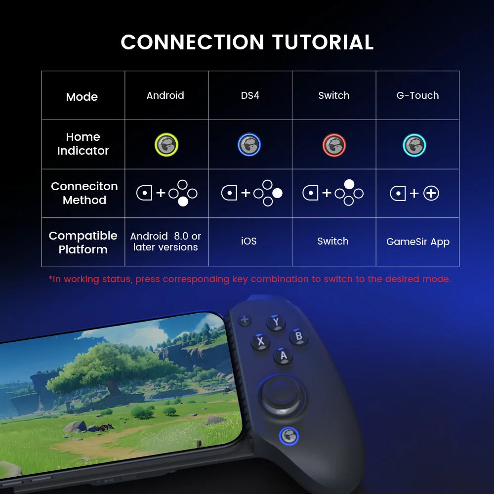 GameSir G8 Plus Bluetooth Gamepad Hall Effect Gaming Controller for Nintendo Switch, Android Phone, Tablets, iPhone, iPad, PC