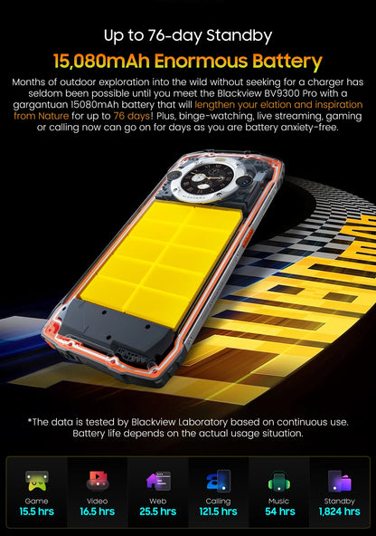 Blackview BV9300 Pro Rugged Smartphone 6.7 Inch Display 12GB 256GB Helio G99 15080mAh Battery 64MP Camera 33W Phone