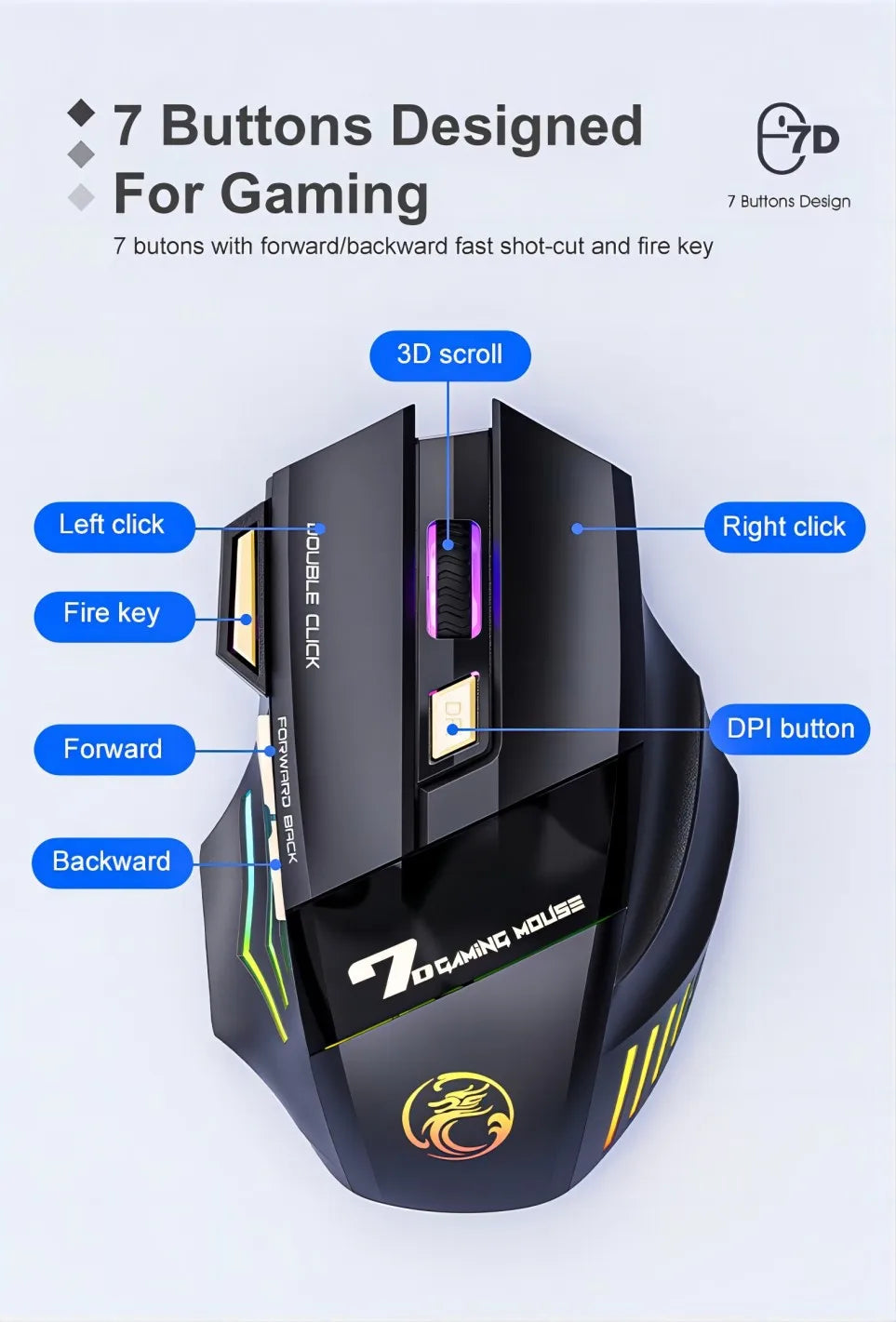 Wireless Bluetooth Mouse Wireless Mouse Rechargeable 7 Button RGB Gaming Mouse Gamer Ergonomic Mause LED Backlit PC Silent Mice