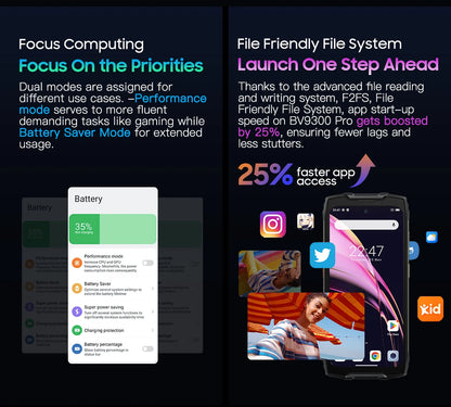 Blackview BV9300 Pro Rugged Smartphone 6.7 Inch Display 12GB 256GB Helio G99 15080mAh Battery 64MP Camera 33W Phone