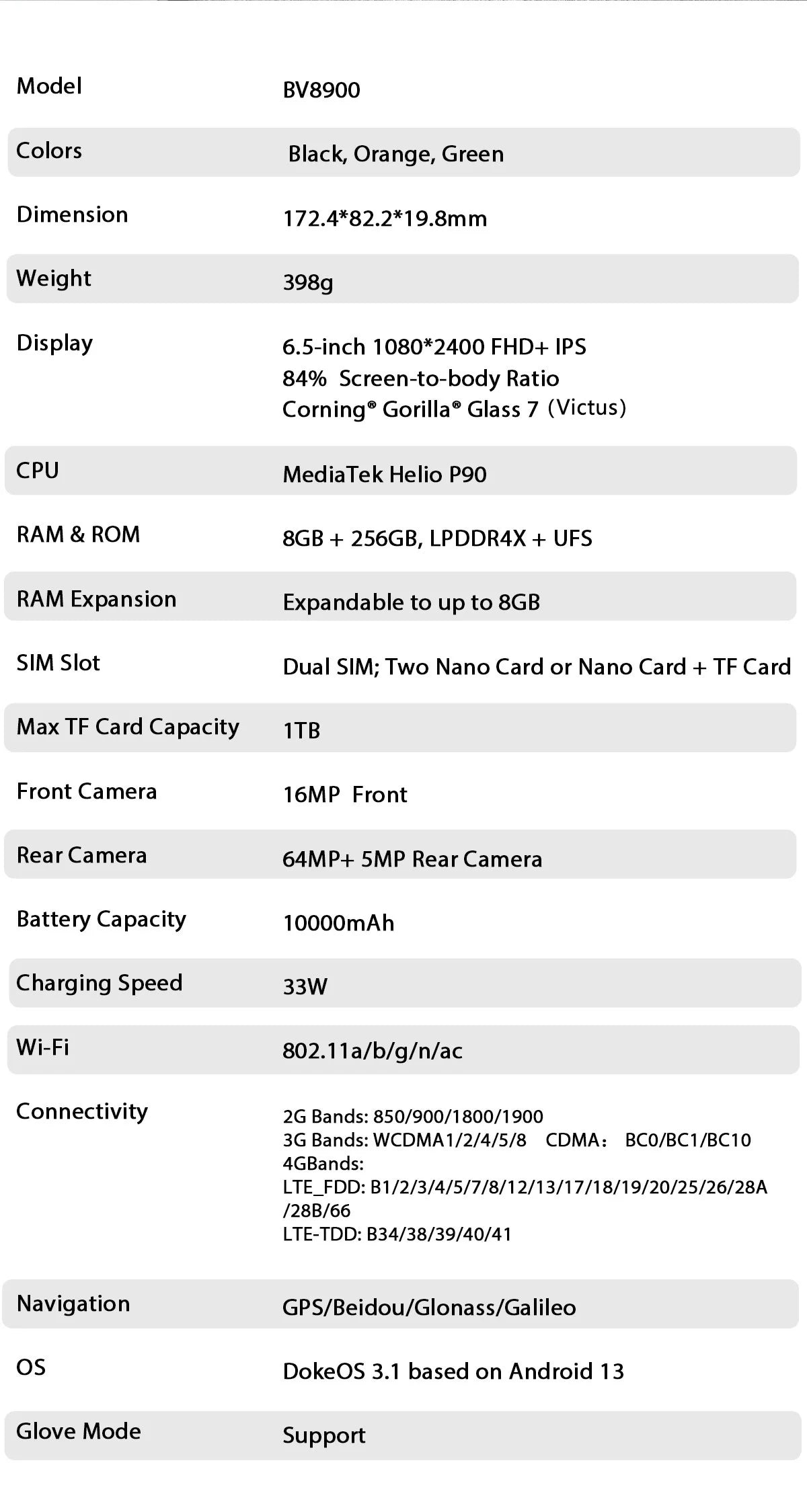 Blackview BV8900 Rugged Phone Thermal By FLIR® Camera Android 13 16GB 256 GB Mobile Phone 10000mAh 33W Fast Charge Cellphone