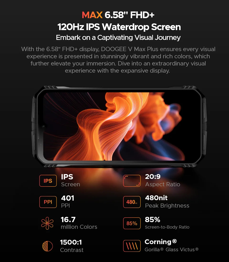 World Premiere DOOGEE V Max Plus Rugged Phone 22000mAh 36GB(16+20) 512GB 200MP Camera Phone 6.58" 120Hz Dimensity 7050 Android14