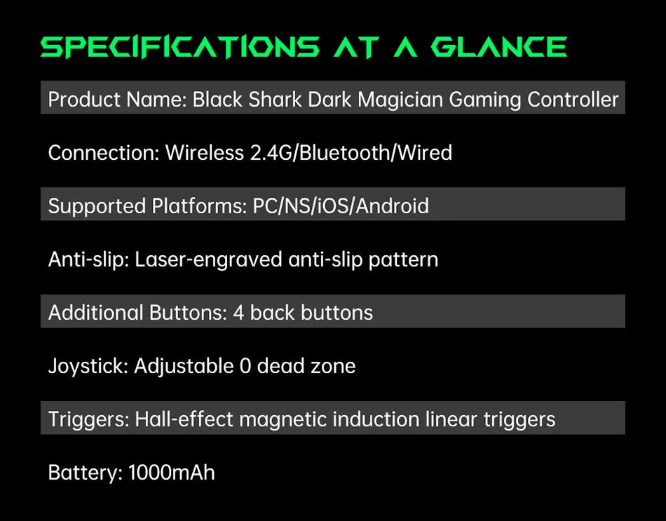 Global Version Black Shark Dark Magician Gaming Controller 1000Hz Wired Report Rate 12-bit ADC 4096 Joystick Sampling Points