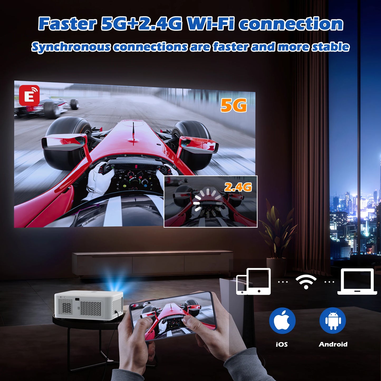 HORLAT Android LED 4K Projector 700ANSI Full HD 1080P Video Home Theater Keystone 5G WiFi 18000Lumens Portable Proyector Dolby