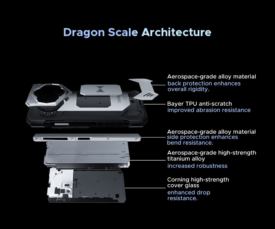 World Premiere DOOGEE S200 5G Rugged Phone 6.72" 120Hz Display 12GB+256GB Rear Display 100MP AI Main Camera 10100mAh 33W Chargin