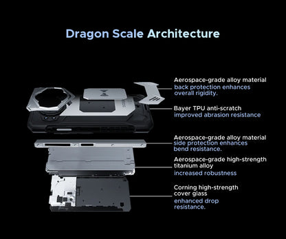 World Premiere DOOGEE S200 5G Rugged Phone 6.72" 120Hz Display 12GB+256GB Rear Display 100MP AI Main Camera 10100mAh 33W Chargin