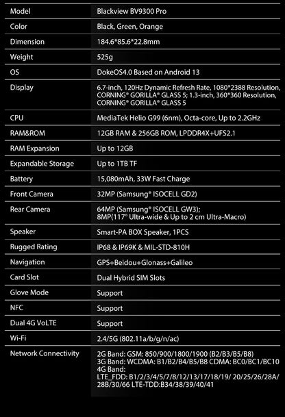 Blackview BV9300 Pro Rugged Smartphone 6.7 Inch Display 12GB 256GB Helio G99 15080mAh Battery 64MP Camera 33W Phone