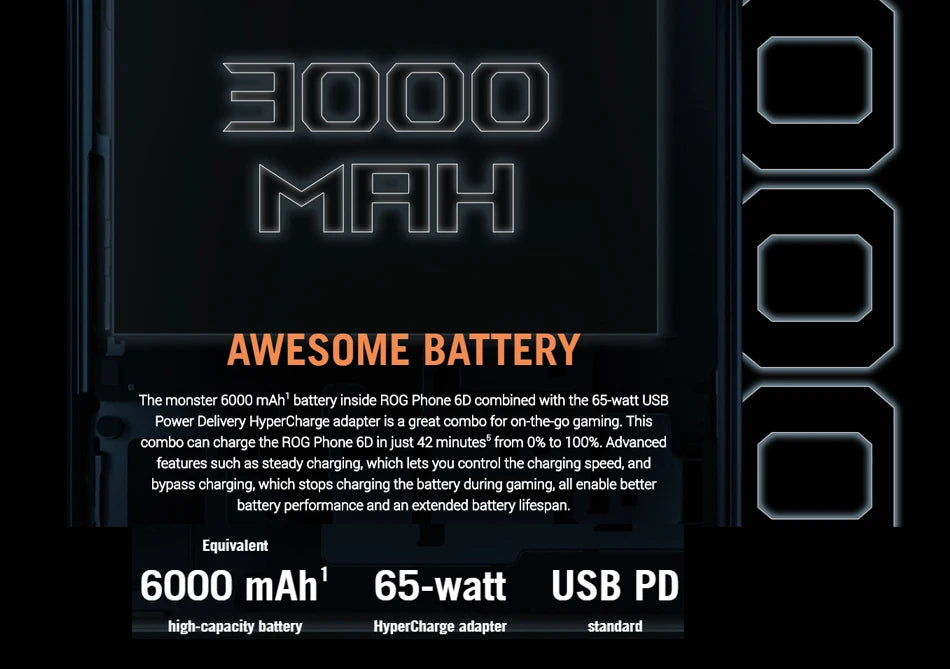 ASUS ROG 6D/6D Ultimate Smartphone MediaTek Dimensity 9000+ 165Hz E-Sports Screen 6000mAh Battery Fast charging ROG Phone