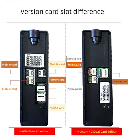 Old-Fashioned Cellular Phone All NetCom 4G Antique Telephone Mobile Phone