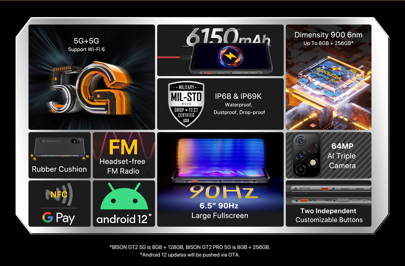UMIDIGI BISON GT2 5G Rugged Smartphone, Dimensity 900 CPU, IP68& IP69K, 128GB, 6.5"FHD+, NFC, 90Hz, 64MP Camera, 6150mAh Battery